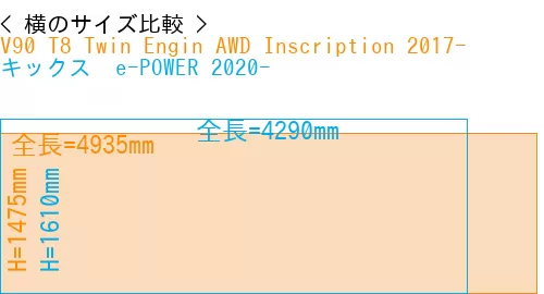 #V90 T8 Twin Engin AWD Inscription 2017- + キックス  e-POWER 2020-